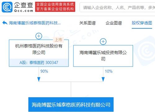 數(shù)據(jù)處理及存儲服務 驅(qū)動數(shù)字時代的核心引擎
