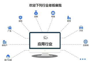 人工智能呼叫系統(tǒng) 上海咨詢網(wǎng)絡(luò)科技研發(fā)的新前沿